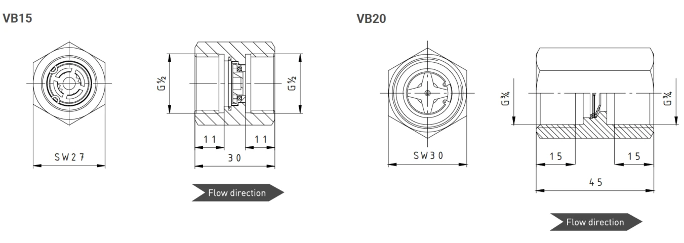 SIKA VB15 и VB20 — габаритный чертёж