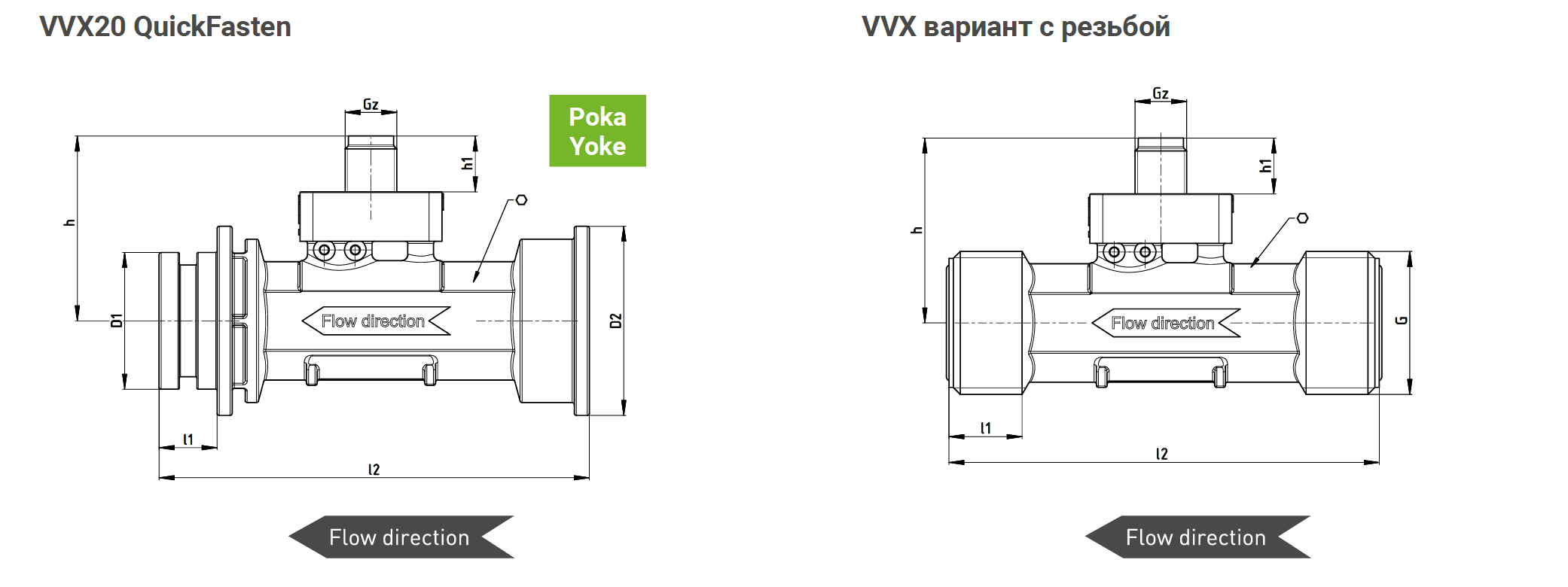 SIKA VVX15, VVX20 и VVX25 — габаритный чертёж