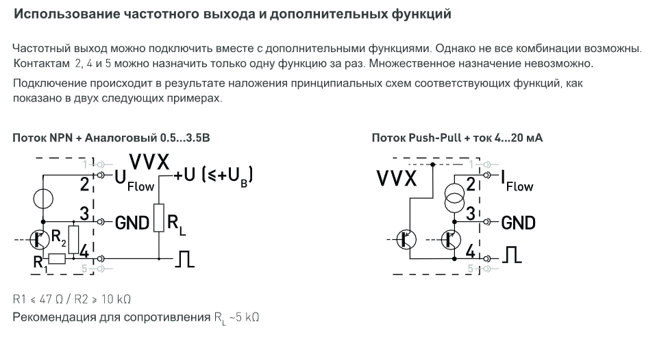 SIKA VVX32 и VVX40 — совместное использование частотного и аналогового выходов