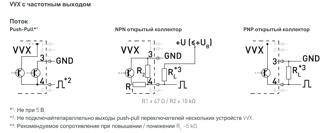 SIKA VVX32 и VVX40 — схемы частотного выхода Push-Pull, NPN и PNP