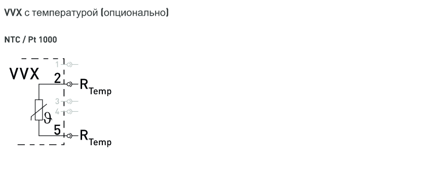 SIKA VVX32 и VVX40 — схема температурного выхода