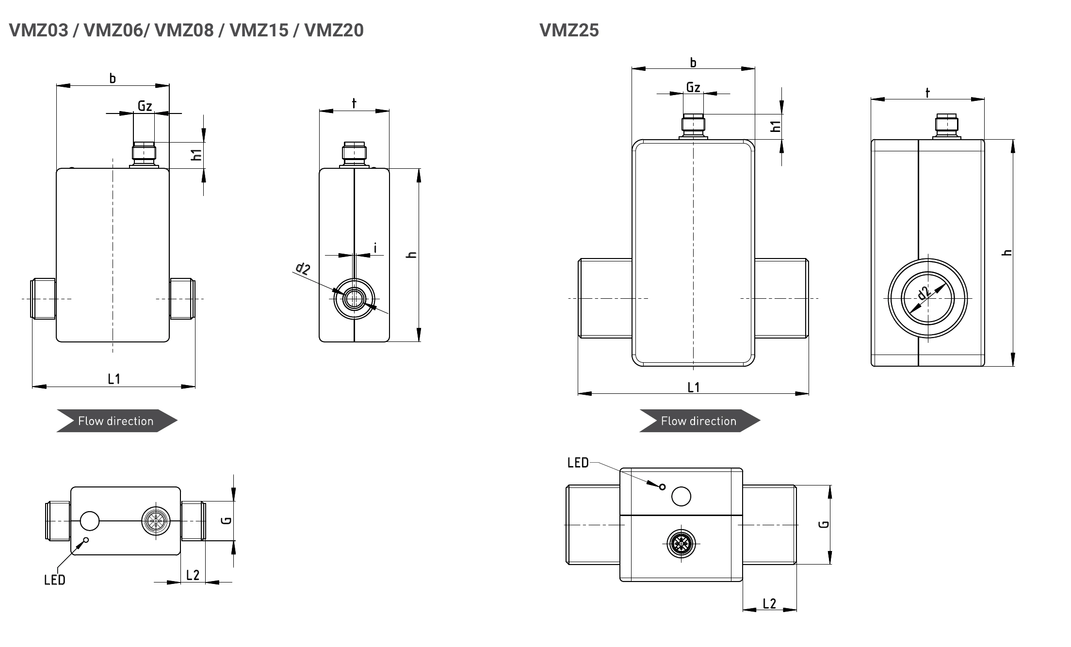SIKA VMZ.2 — полный габаритный чертёж